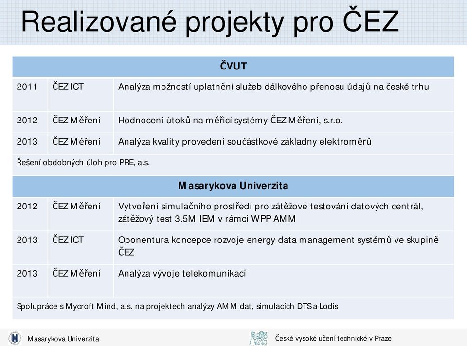 5M IEM v rámci WPP AMM 2013 EZ ICT Oponentura koncepce rozvoje energy data management systém ve skupin EZ 2013 EZ M ení Analýza vývoje telekomunikací