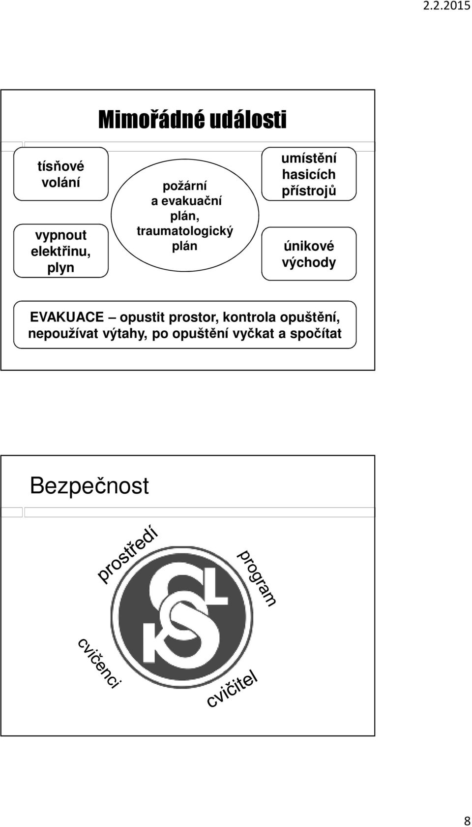 hasicích přístrojů únikové východy EVAKUACE opustit prostor,