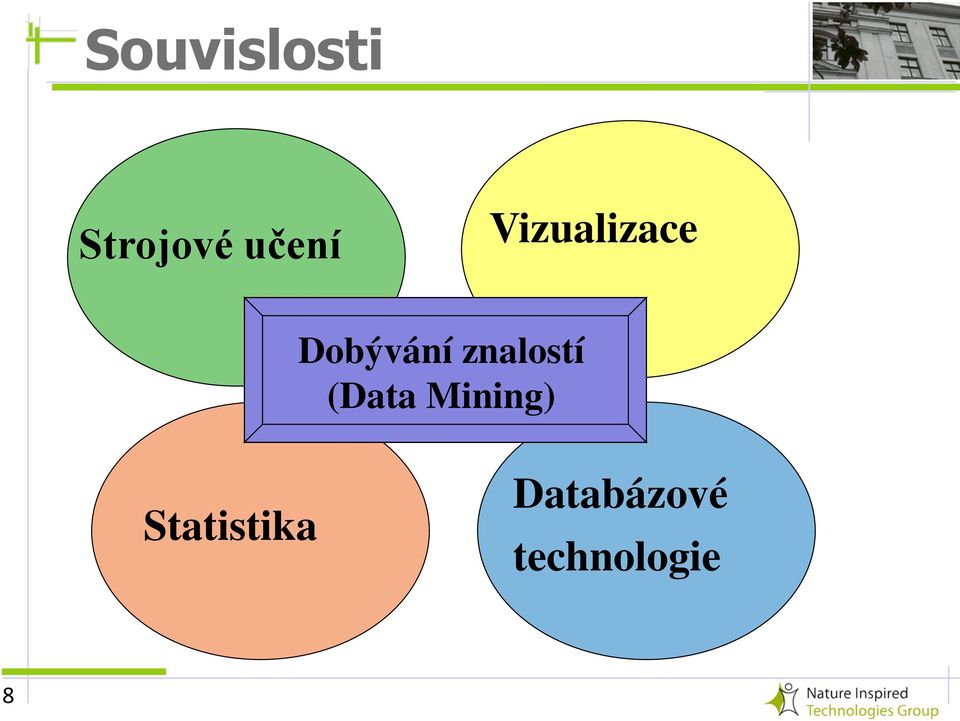 znalostí (Data Mining)