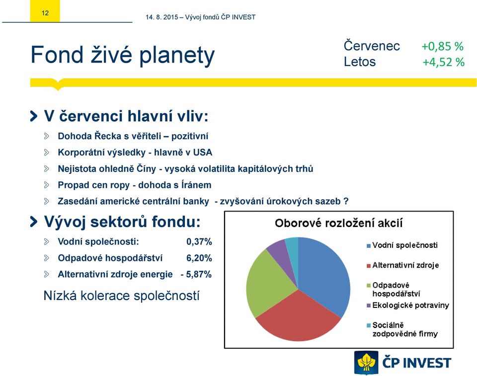 ropy - dohoda s Íránem Zasedání americké centrální banky - zvyšování úrokových sazeb?