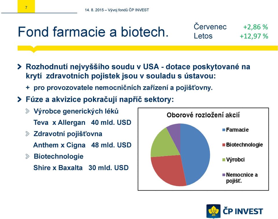 zdravotních pojistek jsou v souladu s ústavou: + pro provozovatele nemocničních zařízení a pojišťovny.