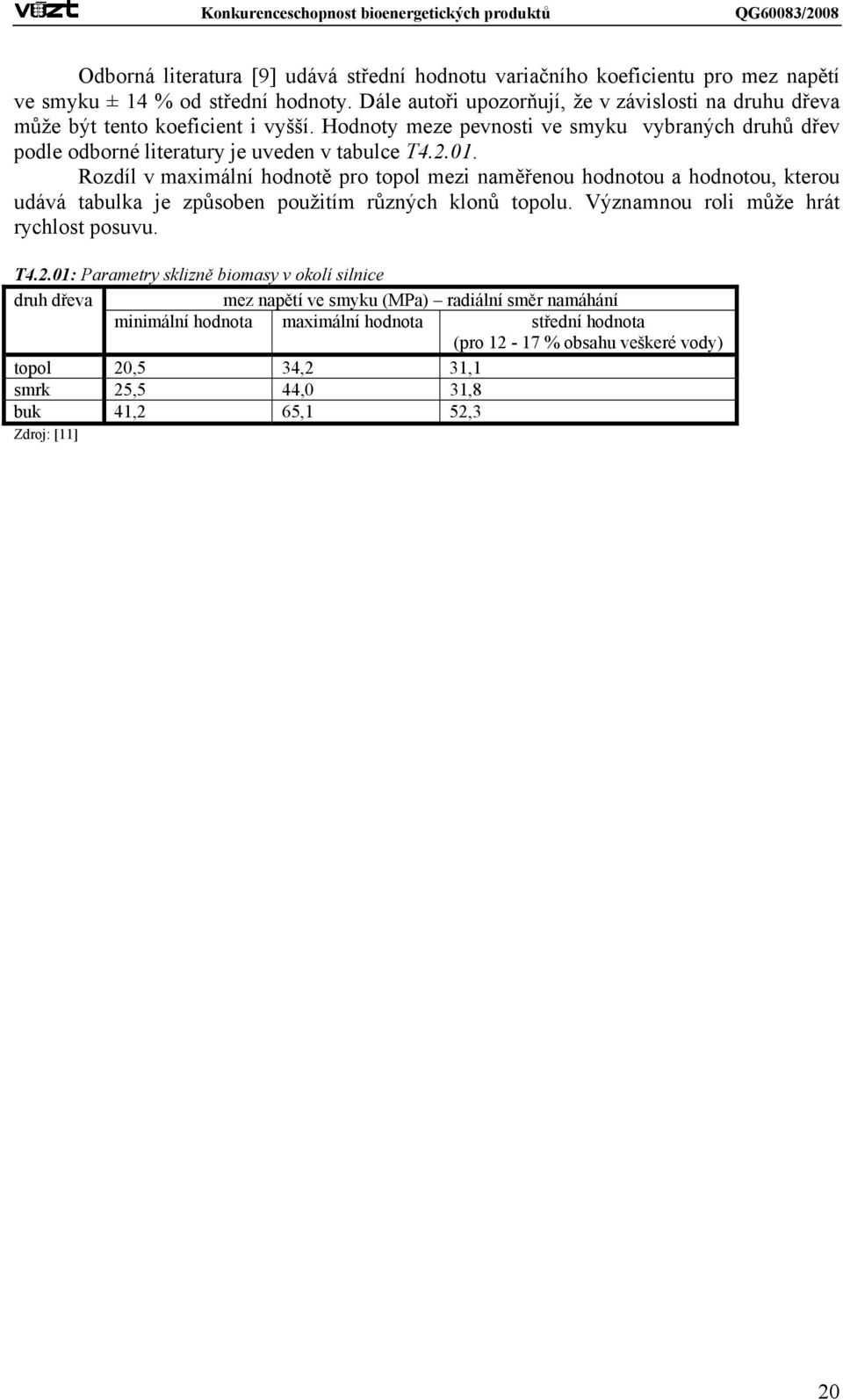 01. Rozdíl v maximální hodnotě pro topol mezi naměřenou hodnotou a hodnotou, kterou udává tabulka je způsoben použitím různých klonů topolu. Významnou roli může hrát rychlost posuvu. T4.2.