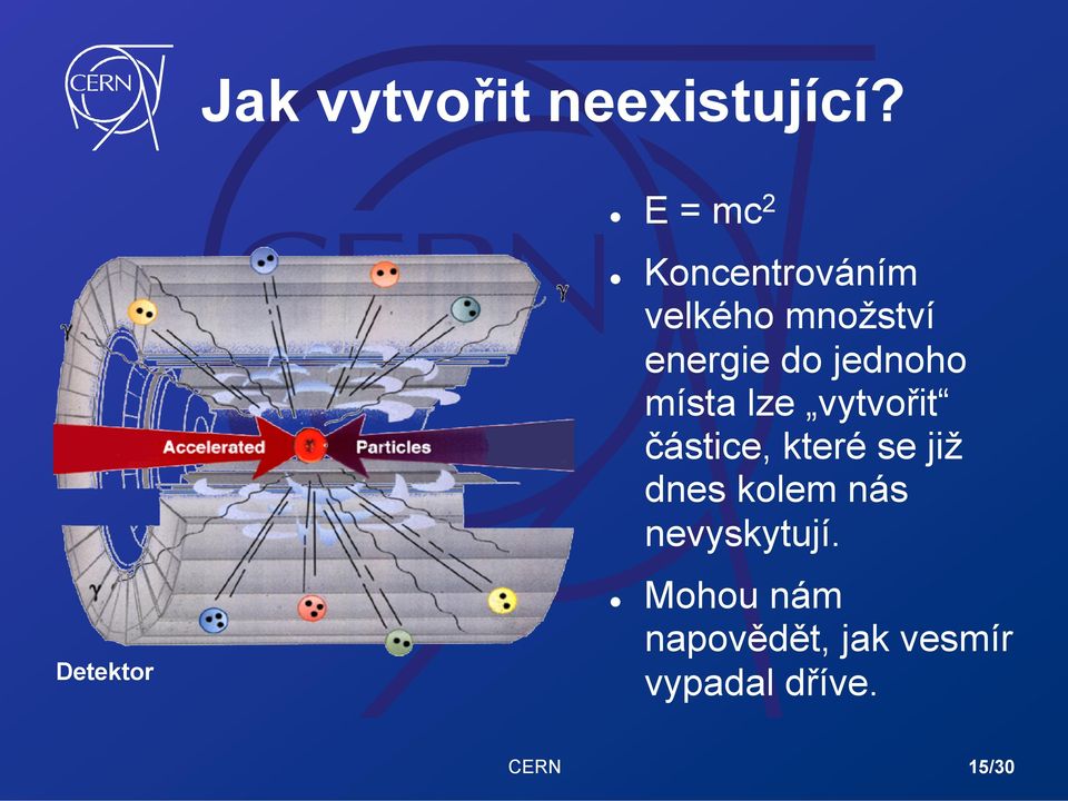 energie do jednoho místa lze vytvořit částice, které se