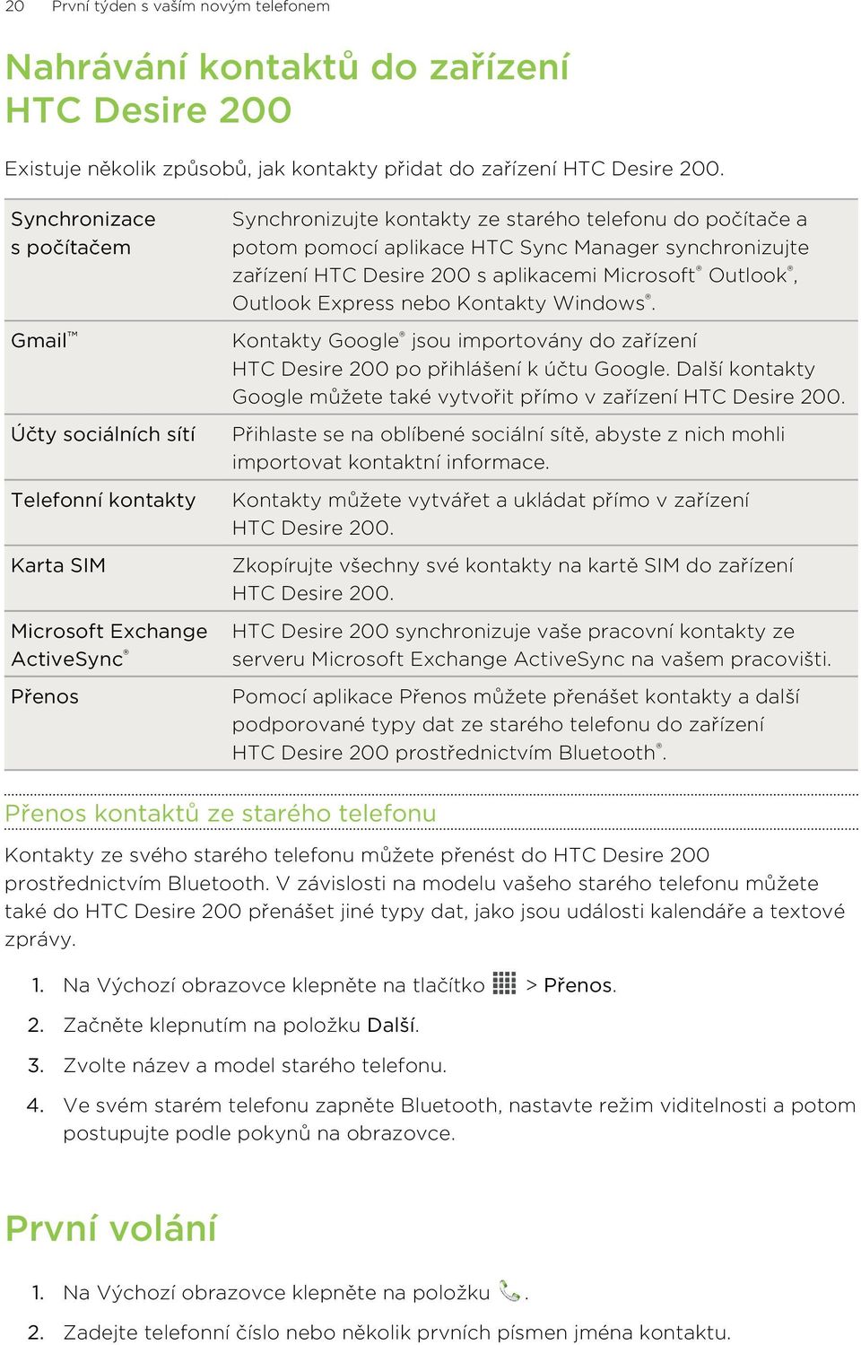 HTC Sync Manager synchronizujte zařízení HTC Desire 200 s aplikacemi Microsoft Outlook, Outlook Express nebo Kontakty Windows.