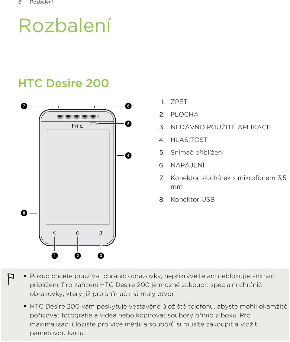 Pro zařízení HTC Desire 200 je možné zakoupit speciální chránič obrazovky, který již pro snímač má malý otvor.