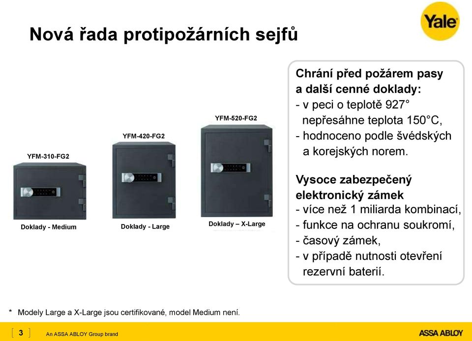 Doklady - Medium Doklady - Large Doklady X-Large Vysoce zabezpečený elektronický zámek - více než 1 miliarda kombinací, -