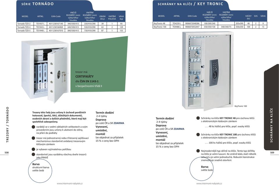 100 2 13 SOS trezor má CERTIFIKÁTY dle ČSN EN 1143-1 v bezpečnostní třídě I KeyTronic 100 TREZORY / TORNÁDO 508 Trezory této řady jsou určeny k úschově peněžních hotovostí, šperků, léků, důležitých