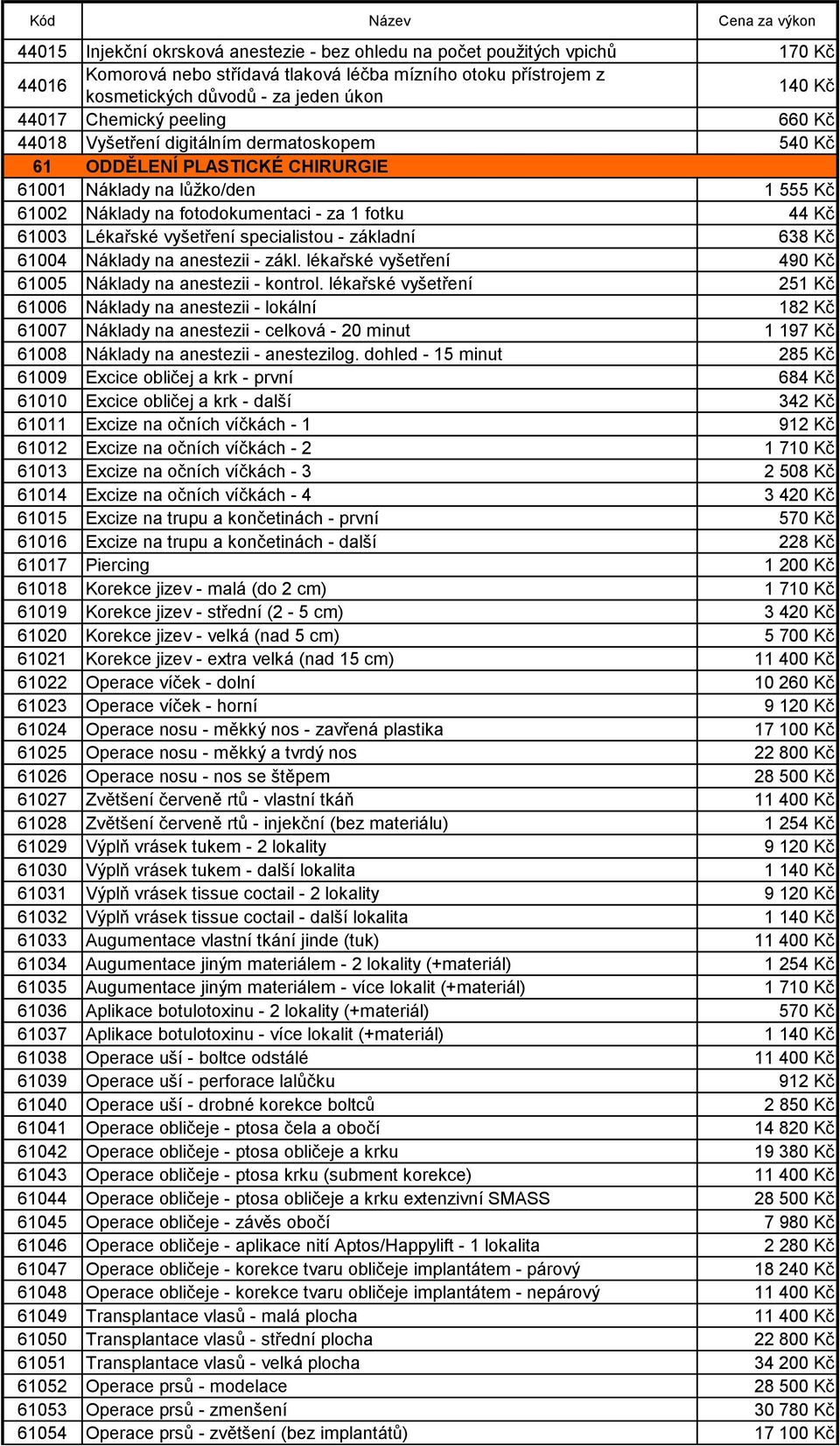 Lékařské vyšetření specialistou - základní 638 Kč 61004 Náklady na anestezii - zákl. lékařské vyšetření 490 Kč 61005 Náklady na anestezii - kontrol.