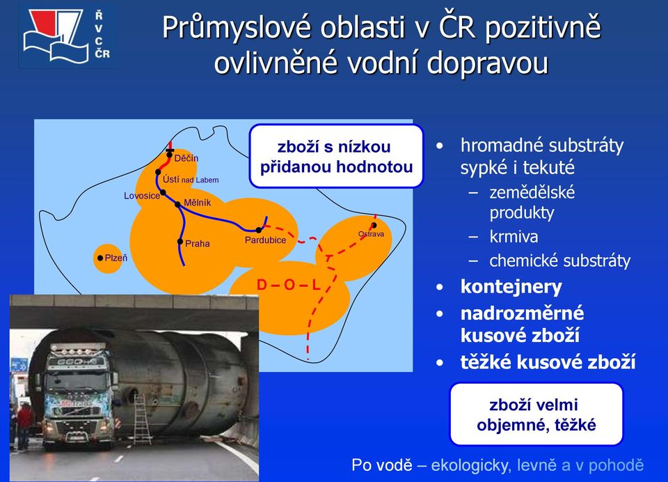 Ostrava hromadné substráty sypké i tekuté zemědělské produkty krmiva chemické