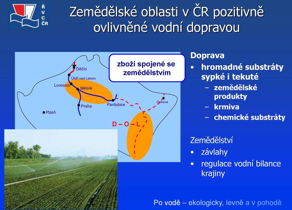 O L Ostrava Doprava hromadné substráty sypké i tekuté zemědělské produkty