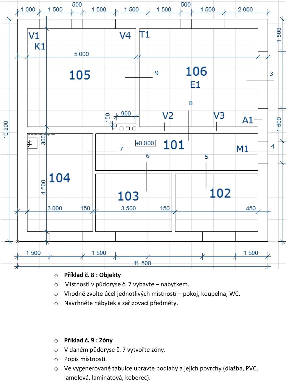 o Navrhněte nábytek a zařizovací předměty. o Příklad č. 9 : Zóny o V daném půdoryse č.
