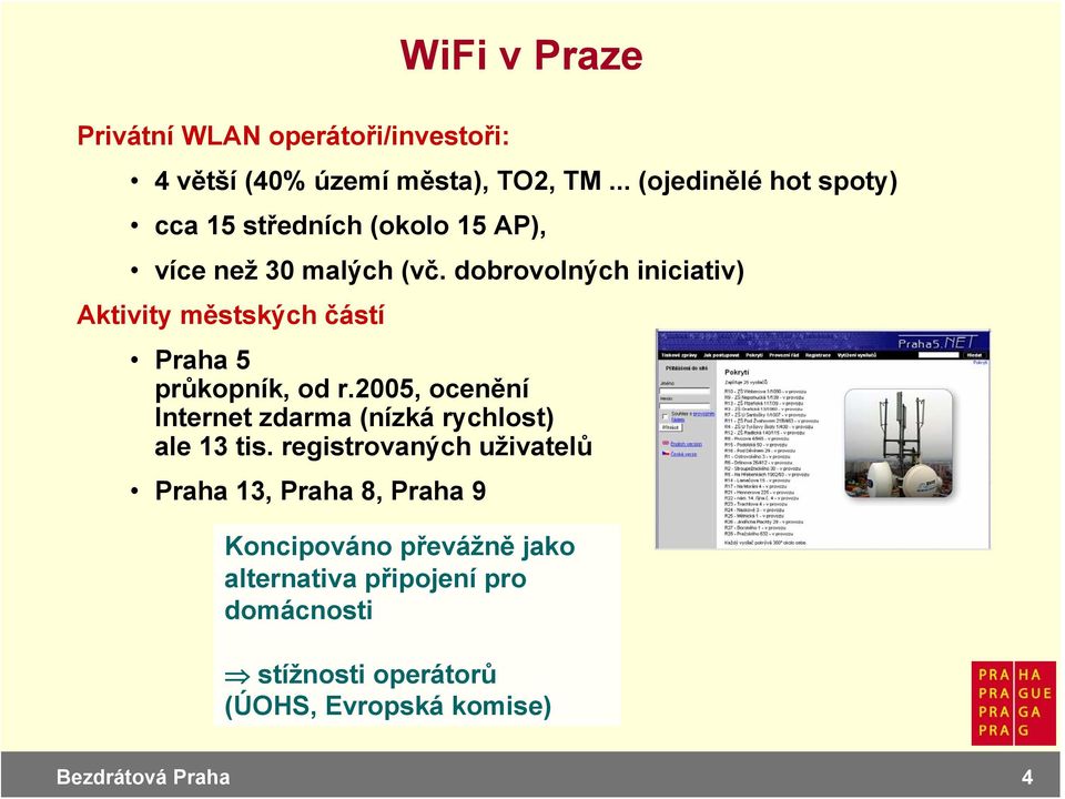 dobrovolných iniciativ) Aktivity městských částí Praha 5 průkopník, od r.