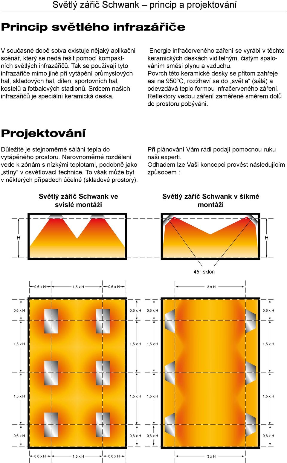 Srdcem našich infrazářičů je speciální keramická deska. Energie infračerveného záření se vyrábí v těchto keramických deskách viditelným, čistým spalováním směsi plynu a vzduchu.