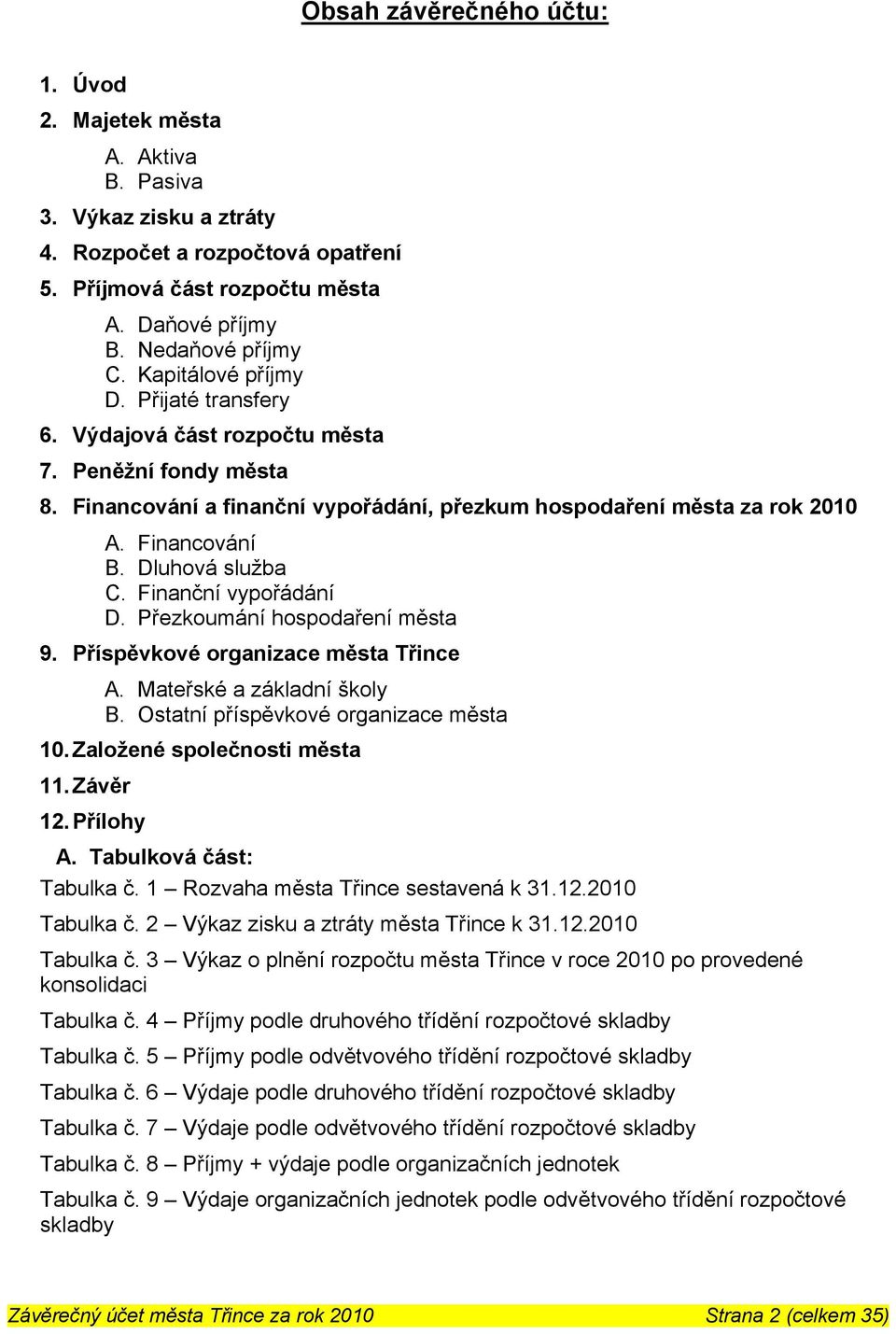 Dluhová služba C. Finanční vypořádání D. Přezkoumání hospodaření města 9. Příspěvkové organizace města Třince A. Mateřské a základní školy B. Ostatní příspěvkové organizace města 10.