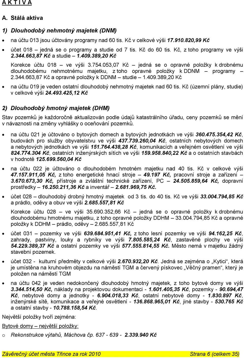 053,07 Kč jedná se o opravné položky kdrobnému dlouhodobému nehmotnému majetku, z toho opravné položky k DDNM programy 2.344.663,87 Kč a opravné položky k DDNM studie 1.409.