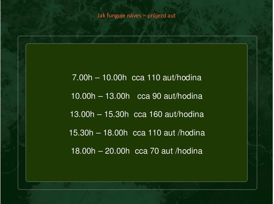 00h cca 90 aut/hodina 13.00h 15.