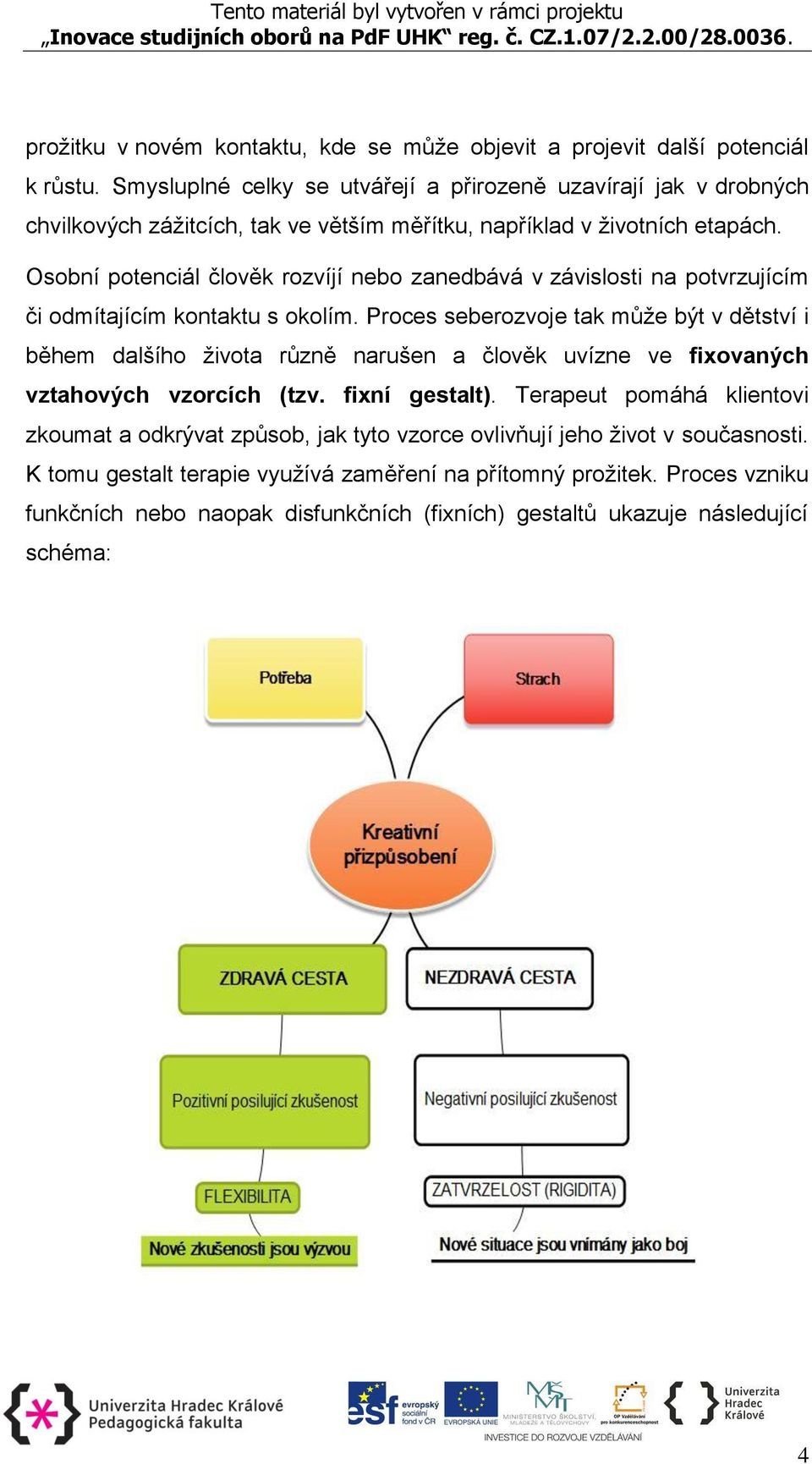 Osobní potenciál člověk rozvíjí nebo zanedbává v závislosti na potvrzujícím či odmítajícím kontaktu s okolím.