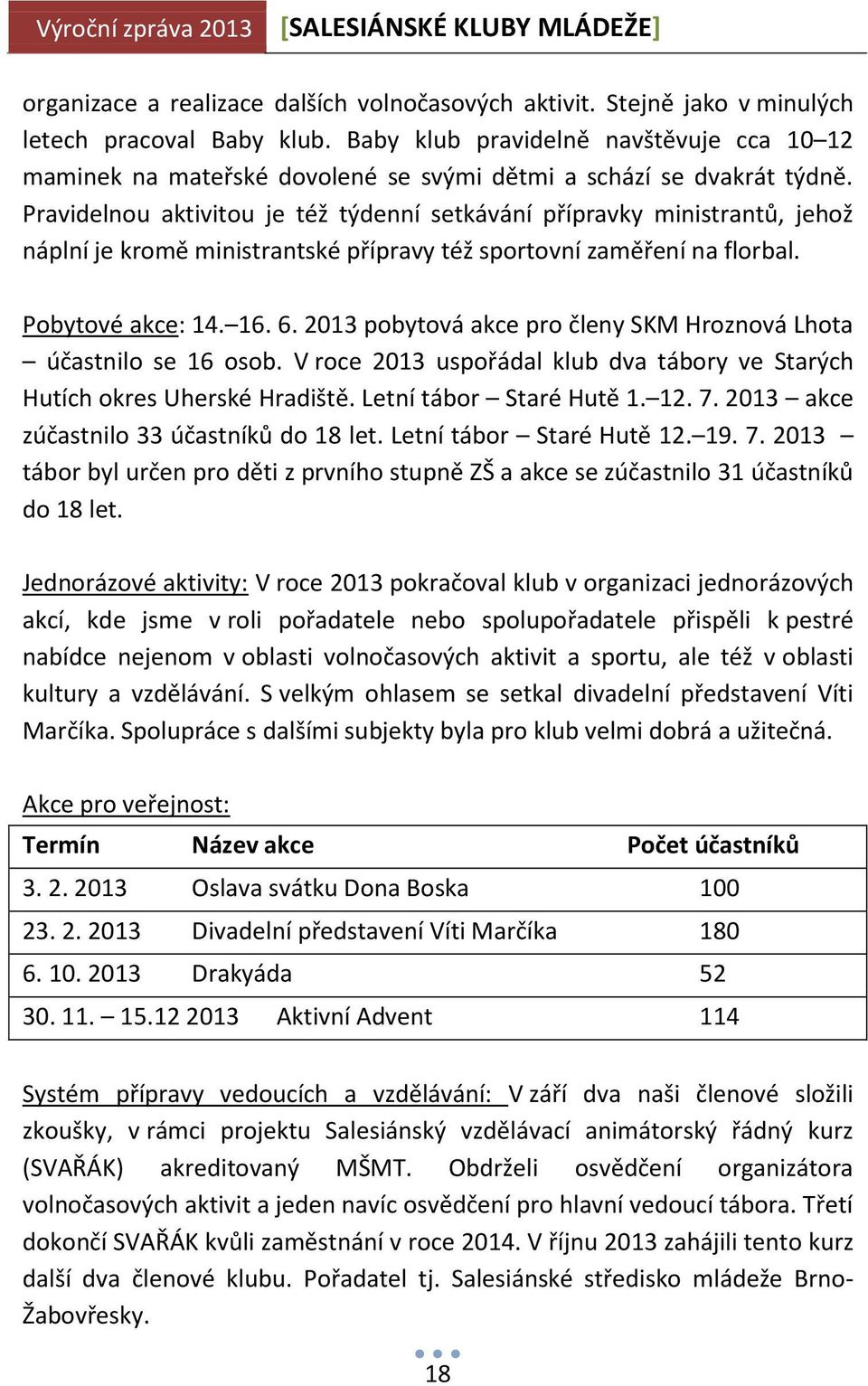 Pravidelnou aktivitou je též týdenní setkávání přípravky ministrantů, jehož náplní je kromě ministrantské přípravy též sportovní zaměření na florbal. Pobytové akce: 14. 16. 6.