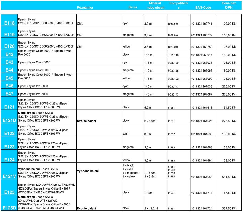 4011324963014 180,00 Kč E43 Epson Stylus Color 3000 cyan 115 ml SO20130 4011324963038 195,00 Kč E44 Epson Stylus Color 3000 magenta 115 ml SO20126 4011324963069 195,00 Kč Epson Stylus Color 3000 /