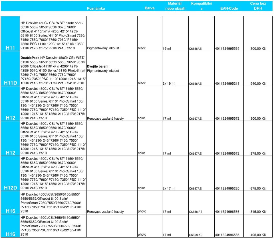 CBi/ WBT/ 5150/ 5550/ 5650/ 5652/ 5850/ 9650/ 9670/ 9680/ OfficeJet 4110/ xi/ v/ 4200/ 4215/ Dvojité balení 4255/ 5510/ 6100 Series/ 6110/ PhotoSmart Pigmentovaný inkoust 7260/ 7450/ 7550/ 7660/