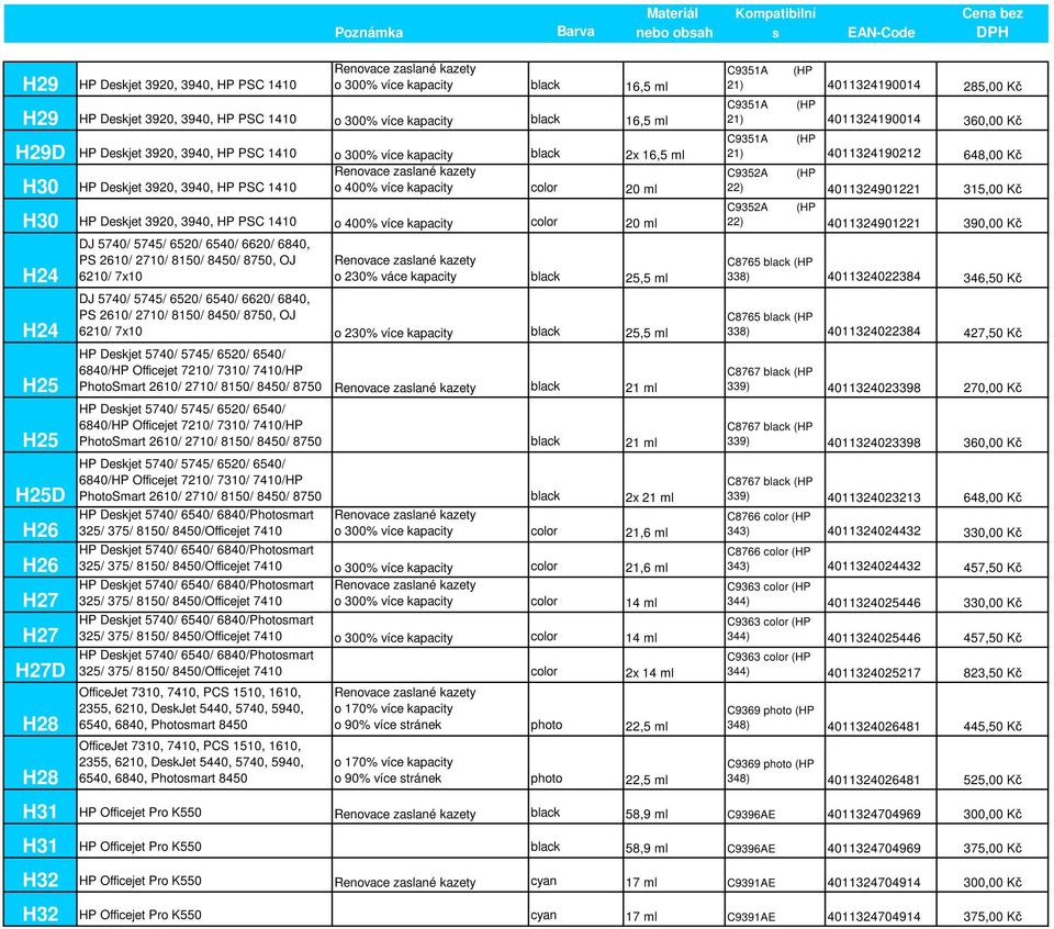 kapacity color 20 ml H24 H24 H25 H25 H25D H26 H26 H27 H27 H27D H28 H28 DJ 5740/ 5745/ 6520/ 6540/ 6620/ 6840, PS 2610/ 2710/ 8150/ 8450/ 8750, OJ 6210/ 7x10 Renovace zaslané kazety o 230% váce