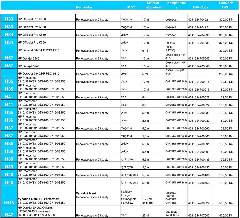 ml H57 HP Deskjet 5940 Renovace zaslané kazety black 13 ml H57 HP Deskjet 5940 black 13 ml H35 H35 H41 H41 H36 H36 H37 H37 H38 H38 H39 H39 H40 H40 C9362 (HP336) 330,00 Kč C9364 black (HP 337)