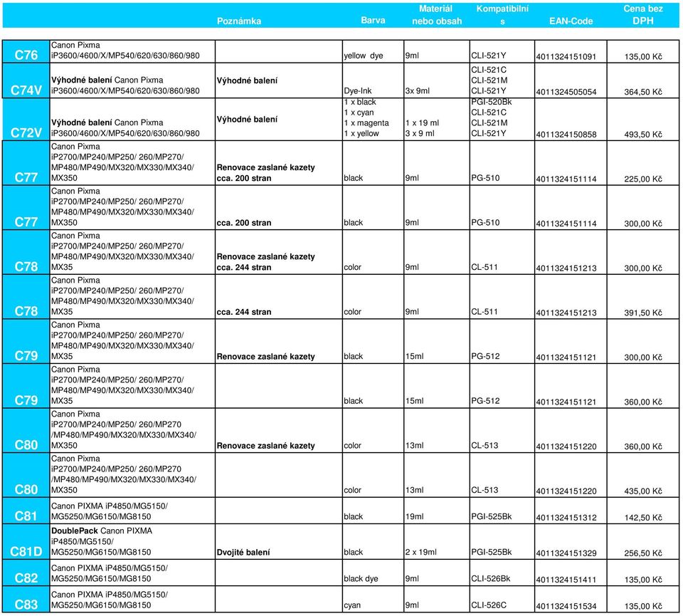 PGI-520Bk CLI-521C CLI-521M CLI-521Y 4011324150858 493,50 Kč Renovace zaslané kazety cca.