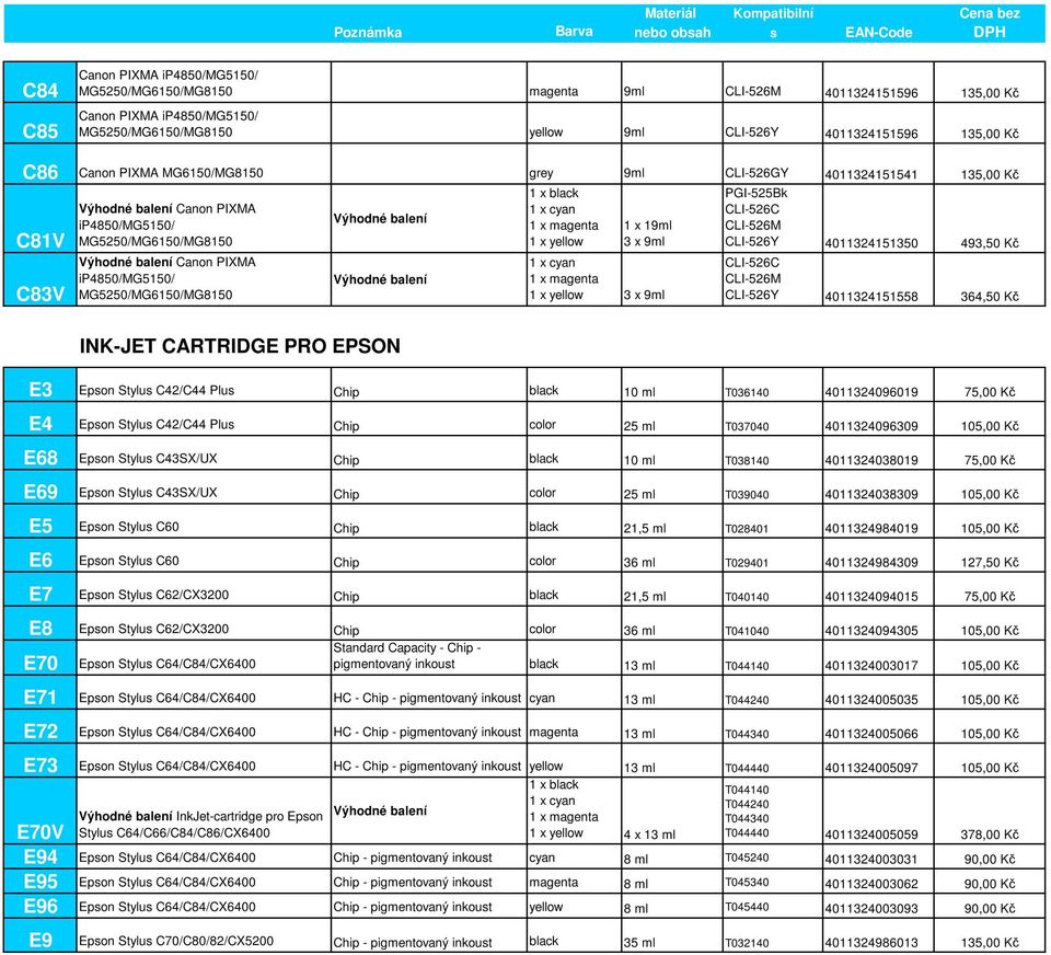 493,50 Kč C81V C83V Canon PIXMA ip4850/mg5150/ MG5250/MG6150/MG8150 1 x yellow 3 x 9ml CLI-526C CLI-526M CLI-526Y 4011324151558 364,50 Kč INK-JET CARTRIDGE PRO EPSON E3 Epson Stylus C42/C44 Plus Chip