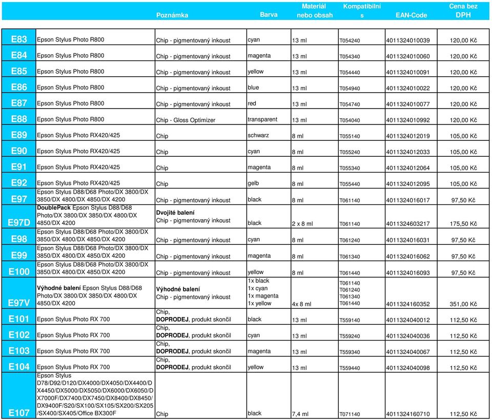 Kč E87 Epson Stylus Photo R800 Chip - pigmentovaný inkoust red 13 ml T054740 4011324010077 120,00 Kč E88 Epson Stylus Photo R800 Chip - Gloss Optimizer transparent 13 ml T054040 4011324010992 120,00