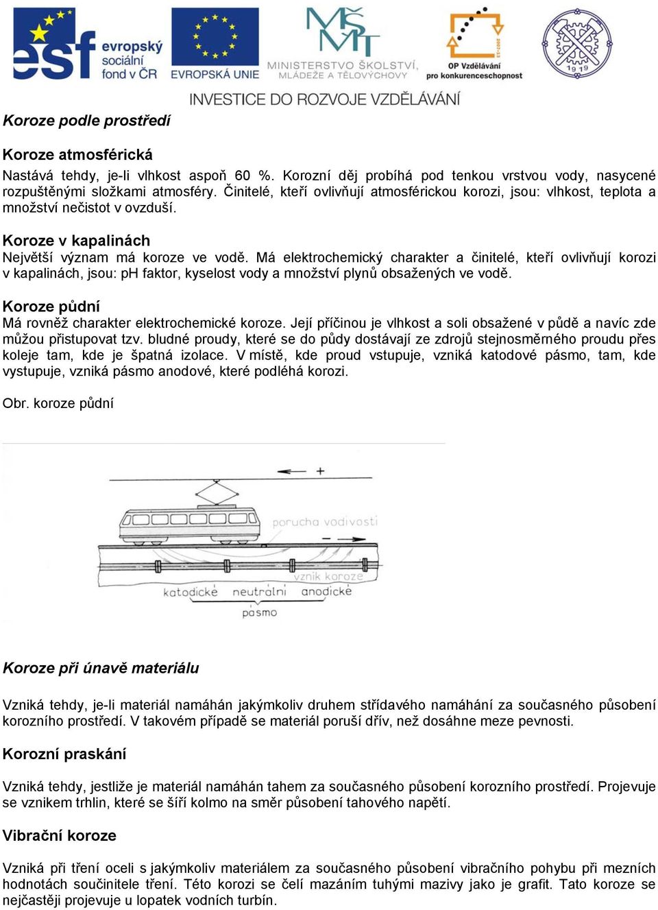 Má elektrochemický charakter a činitelé, kteří ovlivňují korozi v kapalinách, jsou: ph faktor, kyselost vody a množství plynů obsažených ve vodě.