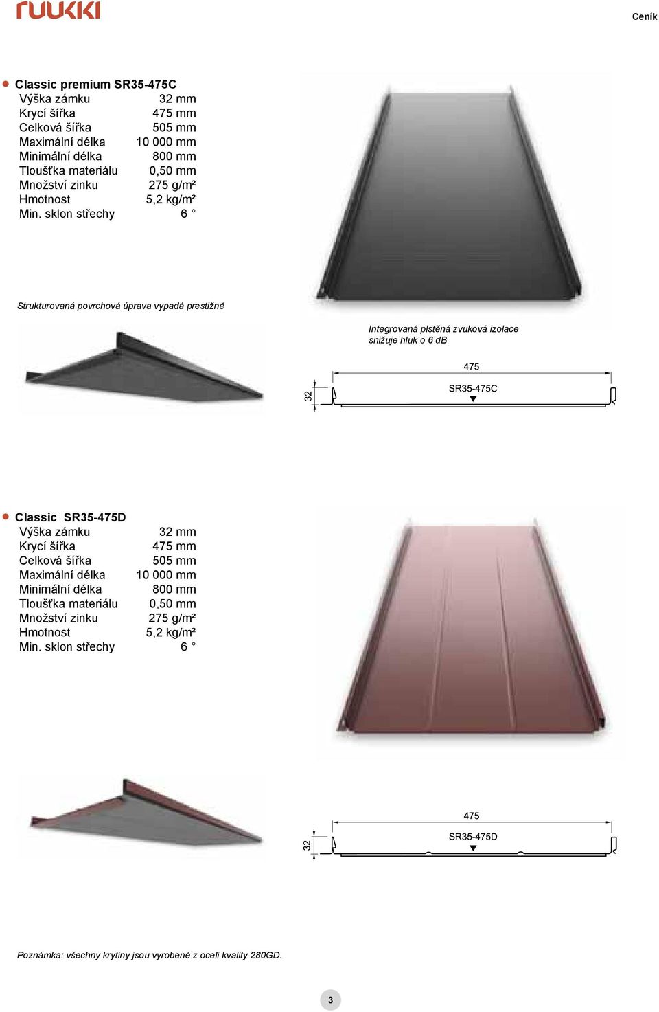 sklon střechy 6 Strukturovaná povrchová úprava vypadá prestižně Integrovaná plstěná zvuková izolace snižuje hluk o