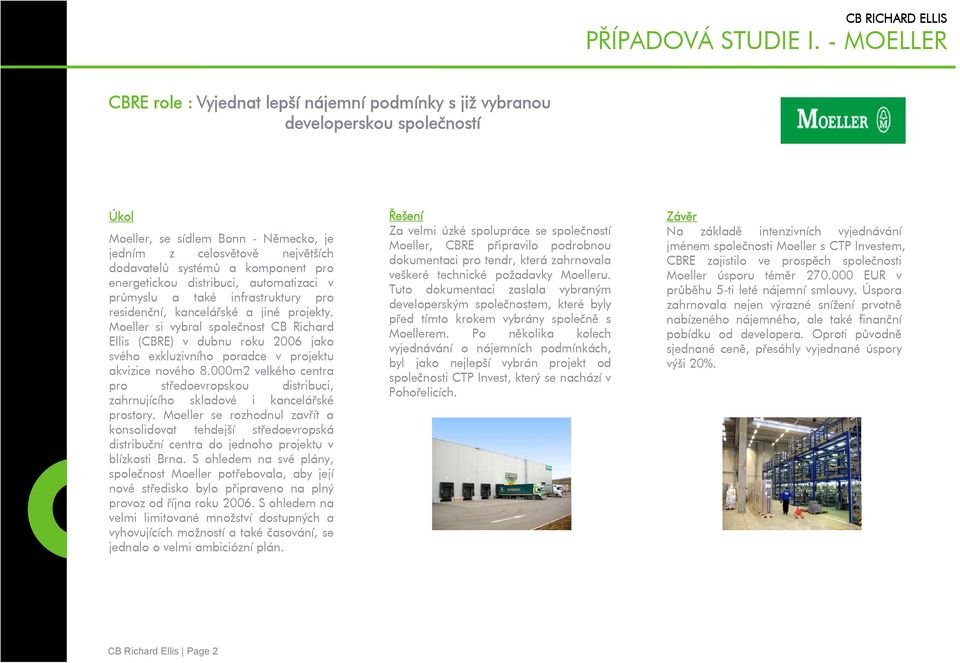 energetickou distribuci, automatizaci v průmyslu a také infrastruktury pro residenční, kancelářské a jiné projekty.