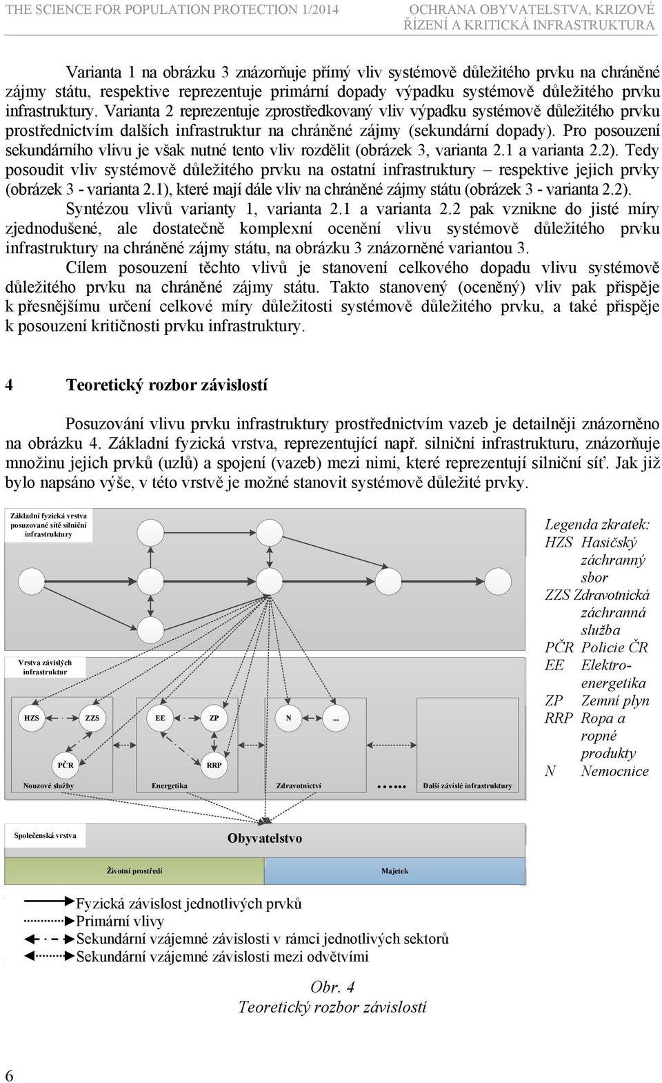Varianta 2 reprezentuje zprostředkovaný vliv výpadku systémově důležitého prvku prostřednictvím dalších infrastruktur na chráněné zájmy (sekundární dopady).