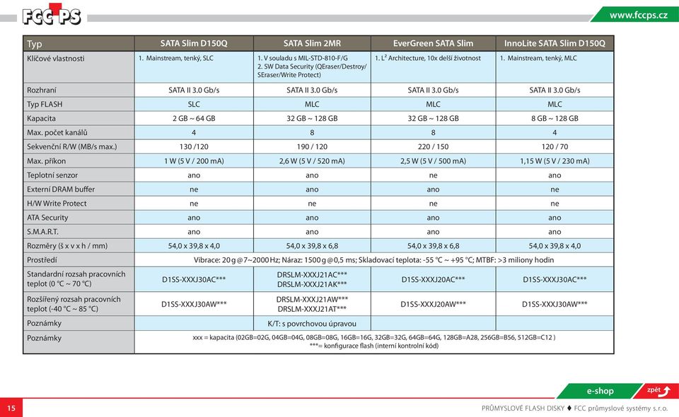 0 Gb/s SATA II 3.0 Gb/s SATA II 3.0 Gb/s Typ FLASH SLC MLC MLC MLC Kapacita 2 GB ~ 64 GB 32 GB ~ 128 GB 32 GB ~ 128 GB 8 GB ~ 128 GB Max. počet kanálů 4 8 8 4 Sekvenční R/W (MB/s max.