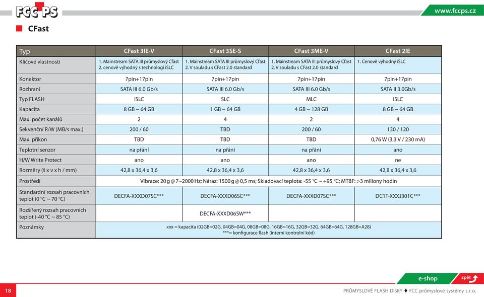 0 Gb/s SATA III 6.0 Gb/s SATA II 3.0Gb/s Typ FLASH islc SLC MLC islc Kapacita 8 GB ~ 64 GB 1 GB ~ 64 GB 4 GB ~ 128 GB 8 GB ~ 64 GB Max. počet kanálů 2 4 2 4 Sekvenční R/W (MB/s max.