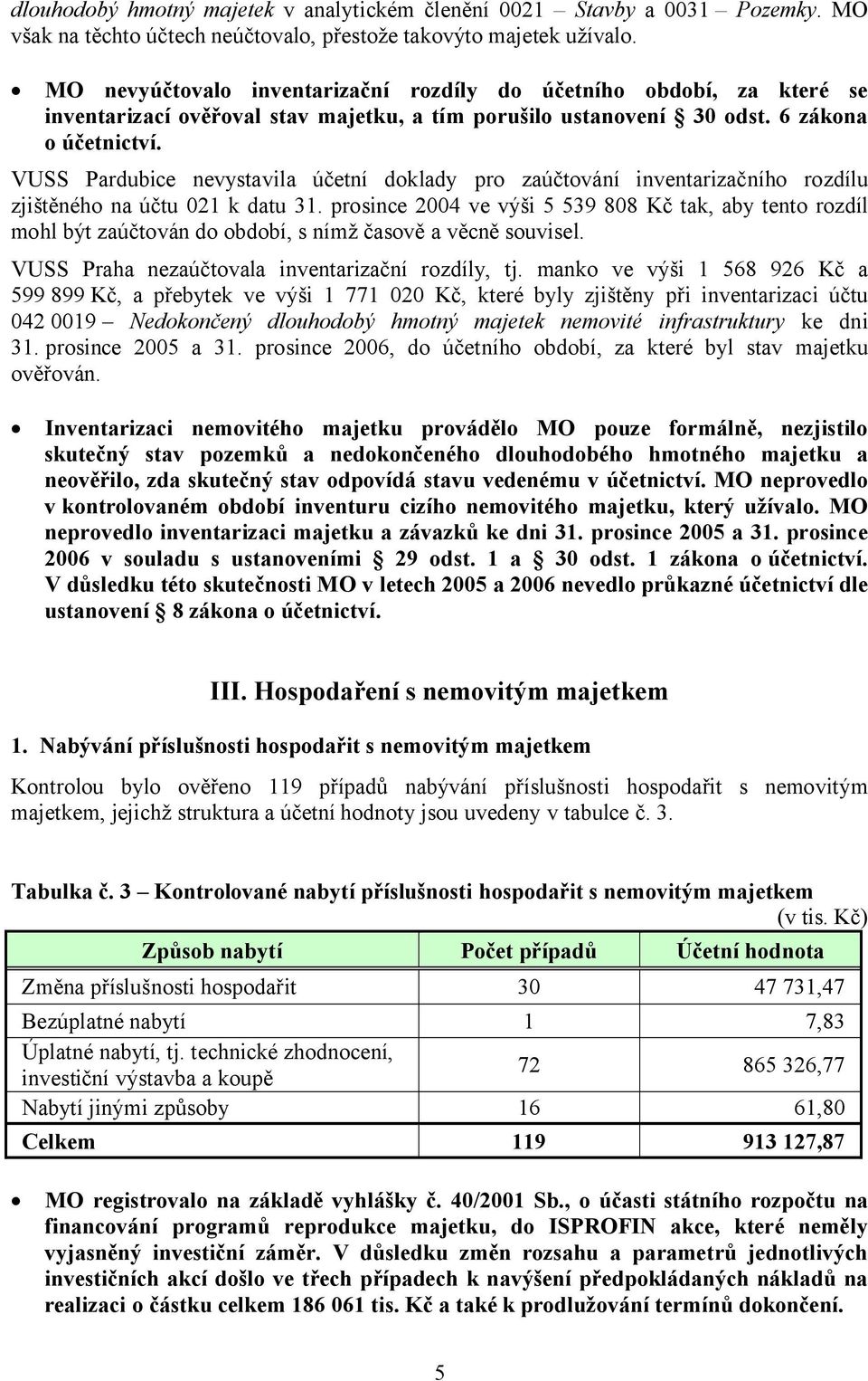 VUSS Pardubice nevystavila účetní doklady pro zaúčtování inventarizačního rozdílu zjištěného na účtu 021 k datu 31.