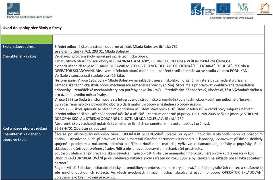 Z oborů učebních to je MECHANIK OPRAVÁŘ MOTOROVÝCH VOZIDEL, AUTOELEKTRIKÁŘ, ELEKTRIKÁŘ, TRUHLÁŘ, ZEDNÍK a OPERÁTOR SKLADOVÁNÍ.