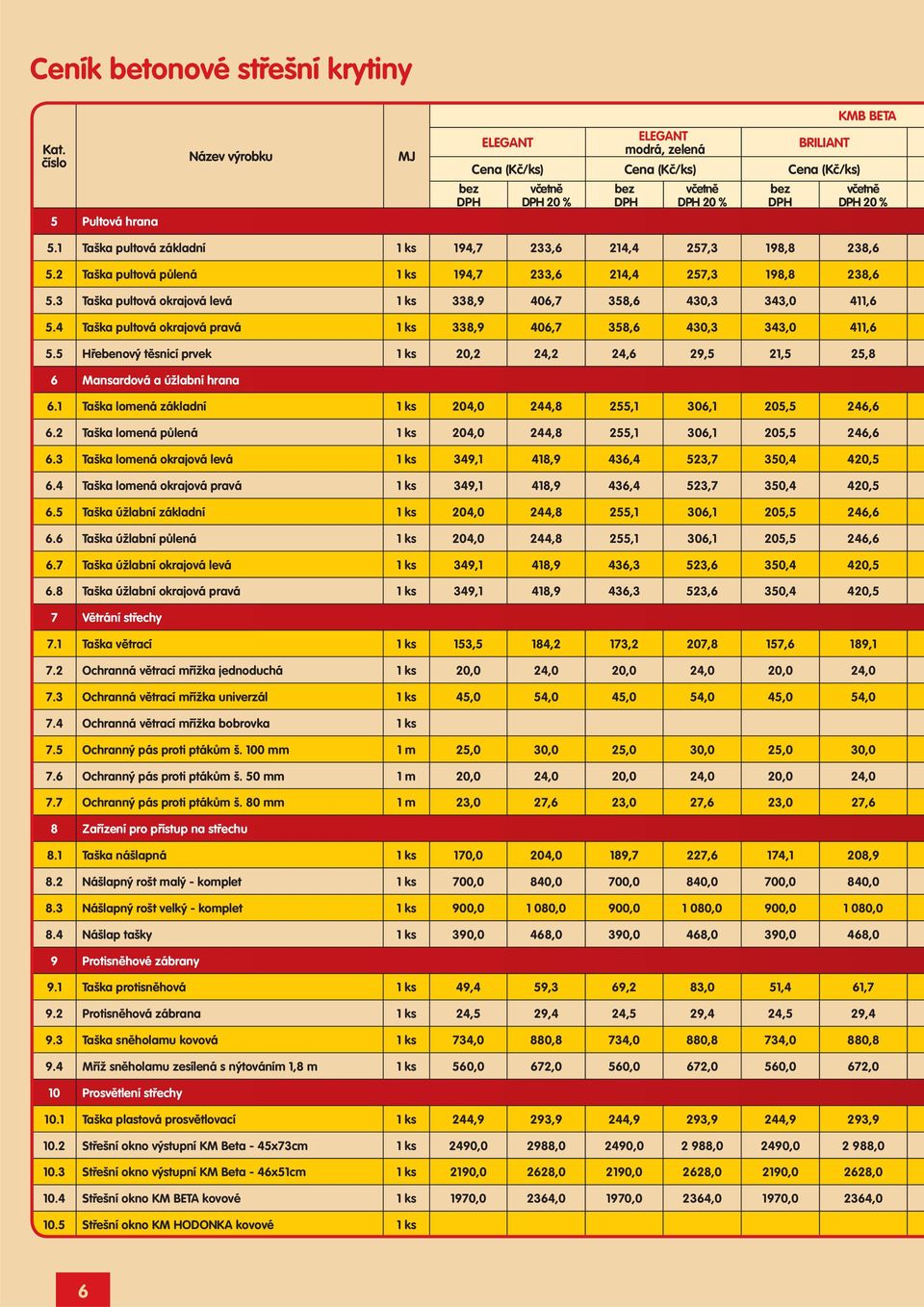 3 Taška pultová okrajová levá 1 ks 338,9 406,7 358,6 430,3 343,0 411,6 5.4 Taška pultová okrajová pravá 1 ks 338,9 406,7 358,6 430,3 343,0 411,6 5.