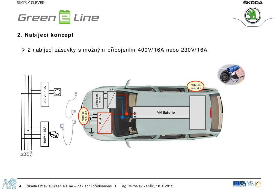 Elektromotor 85kW LE Nabíjecí zásuvka Nabíjecí