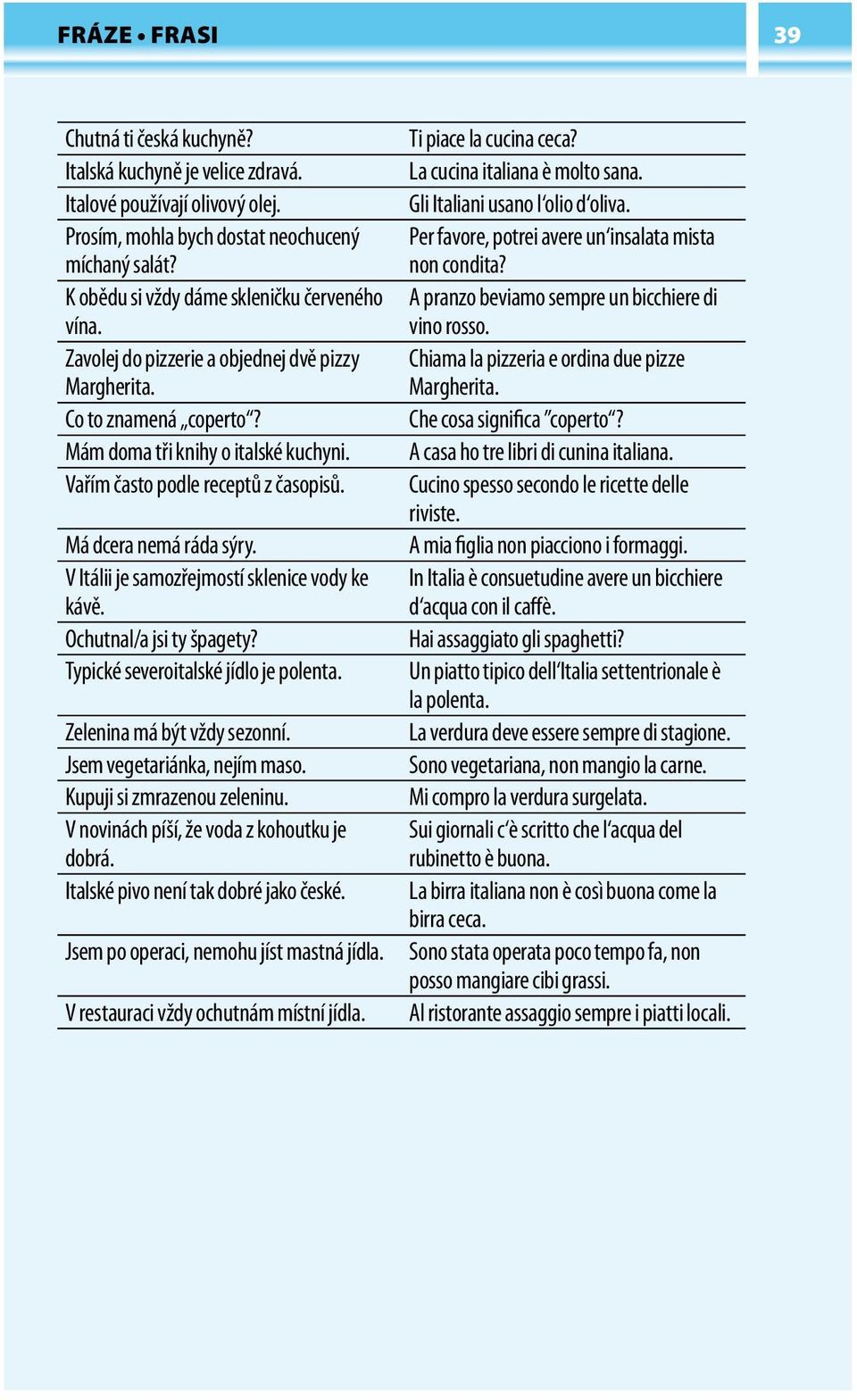 Má dcera nemá ráda sýry. V Itálii je samozřejmostí sklenice vody ke kávě. Ochutnal/a jsi ty špagety? Typické severoitalské jídlo je polenta. Zelenina má být vždy sezonní.