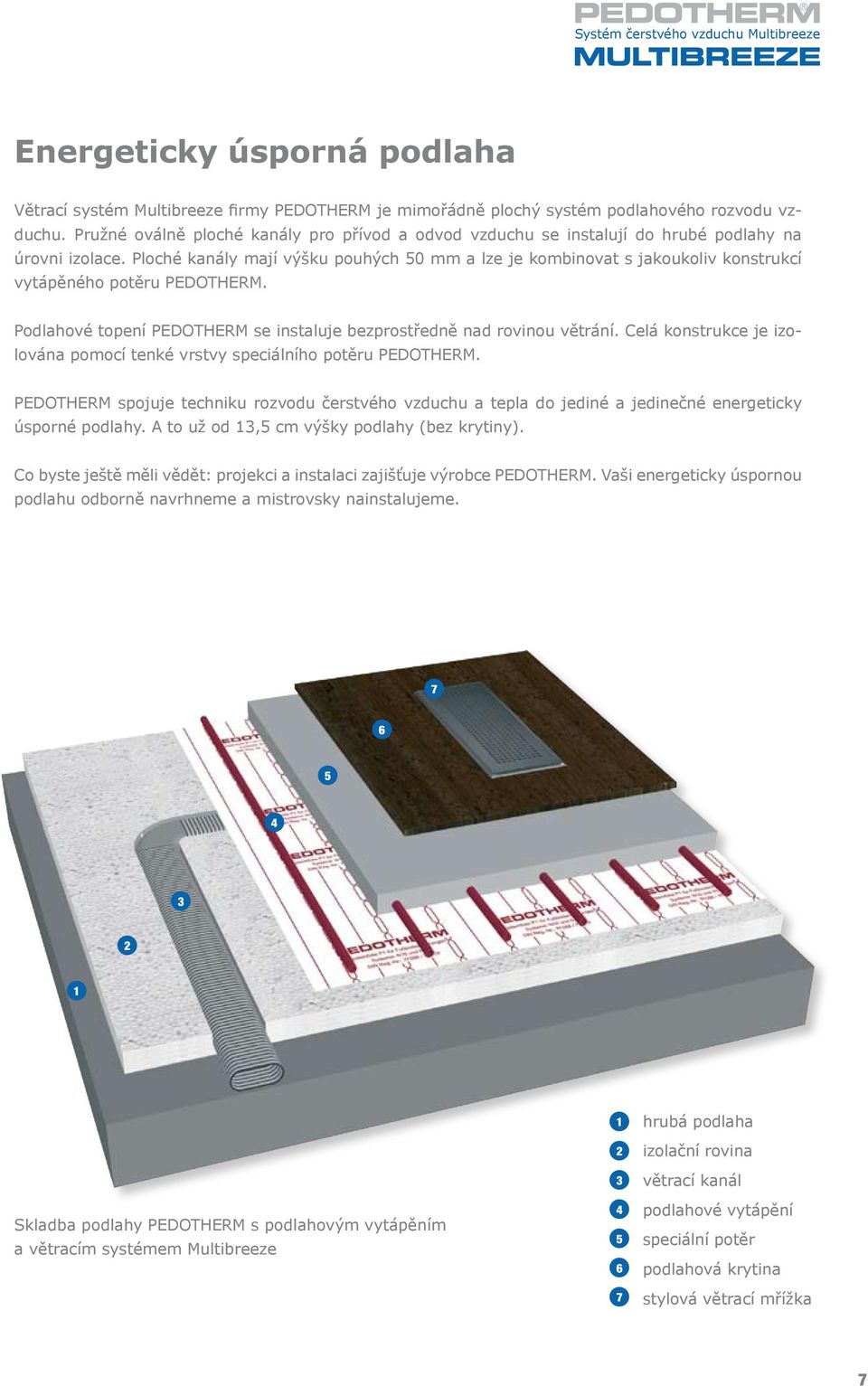Ploché kanály mají výšku pouhých 50 mm a lze je kombinovat s jakoukoliv konstrukcí vytápěného potěru PEDOTHERM. Podlahové topení PEDOTHERM se instaluje bezprostředně nad rovinou větrání.