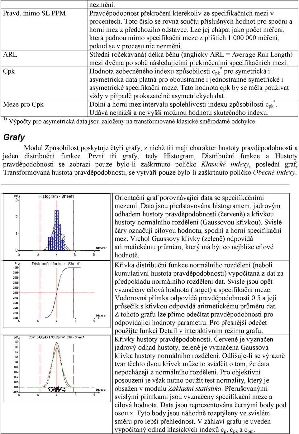 ARL Střední (očekávaná) délka běhu (anglicky ARL = Average Run Length) mezi dvěma o sobě následujícími řekročeními secifikačních mezí.