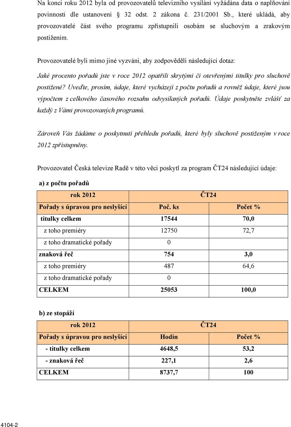 Provozovatelé byli mimo jiné vyzváni, aby zodpověděli následující dotaz: Jaké procento pořadů jste v roce 2012 opatřili skrytými či otevřenými titulky pro sluchově postižené?