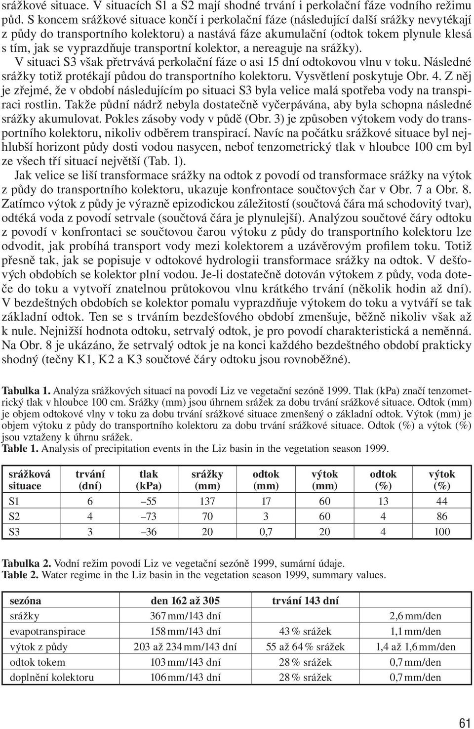 vyprazdňuje transportní kolektor, a nereaguje na srážky). V situaci S3 však přetrvává perkolační fáze o asi 15 dní odtokovou vlnu v toku.