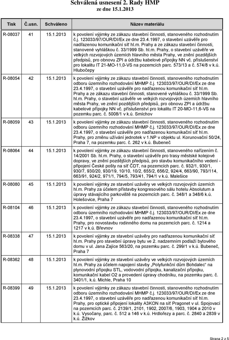 příslušenství pro lokalitu IT 21-MO-11,0-VS na pozemcích parc. 573/13 a č. 574/8 v k.ú. Hlubočepy R-08054 42 15.1.2013 k povolení výjimky ze zákazu stavební činnosti, stanoveného rozhodnutím Prahy a ze zákazu stavební činnosti, stanovené vyhláškou č.