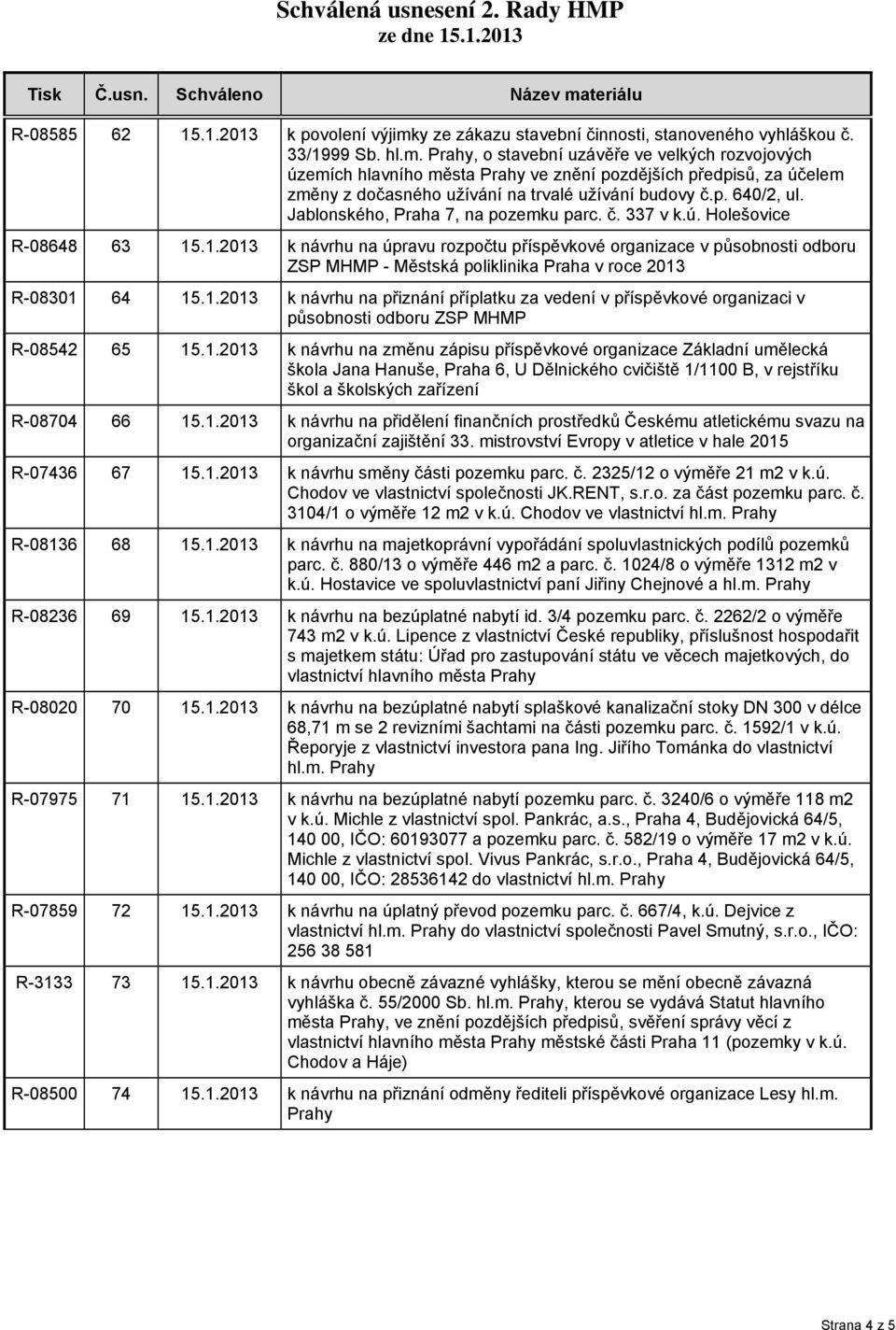 .1.2013 k návrhu na úpravu rozpočtu příspěvkové organizace v působnosti odboru ZSP MHMP - Městská poliklinika Praha v roce 2013 R-08301 64 15.1.2013 k návrhu na přiznání příplatku za vedení v příspěvkové organizaci v působnosti odboru ZSP MHMP R-08542 65 15.