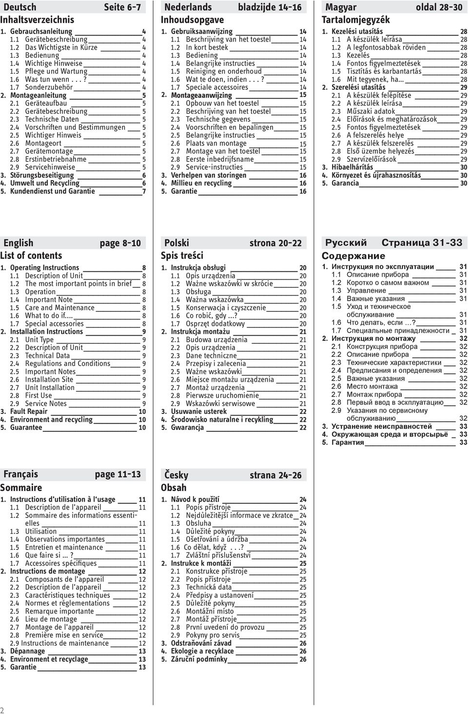7 Gerätemontage 5 2.8 Erstinbetriebnahme 5 2.9 Servicehinweise 5 3. Störungsbeseitigung 6 4. Umwelt und Recycling 6 5. Kundendienst und Garantie 7 Nederlands bladzijde 14-16 Inhoudsopgave 1.