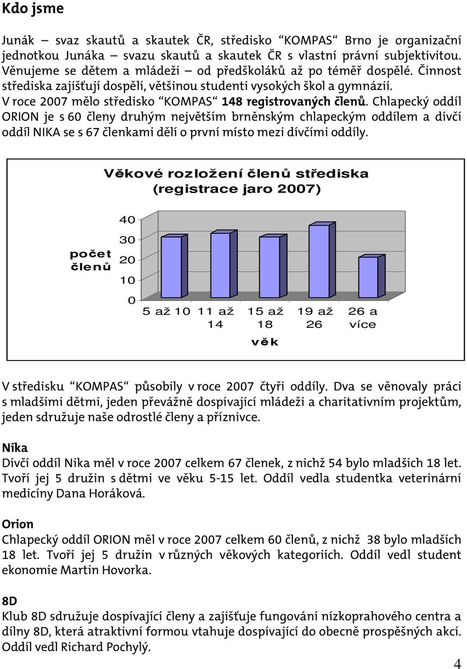 V roce 2007 mělo středisko KOMPAS 148 registrovaných členů.