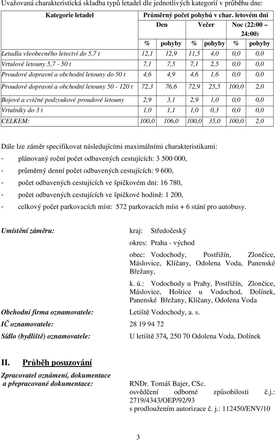 a obchodní letouny do 50 t 4,6 4,9 4,6 1,6 0,0 0,0 Proudové dopravní a obchodní letouny 50-120 t 72,3 76,6 72,9 25,5 100,0 2,0 Bojové a cvičné podzvukové proudové letouny 2,9 3,1 2,9 1,0 0,0 0,0