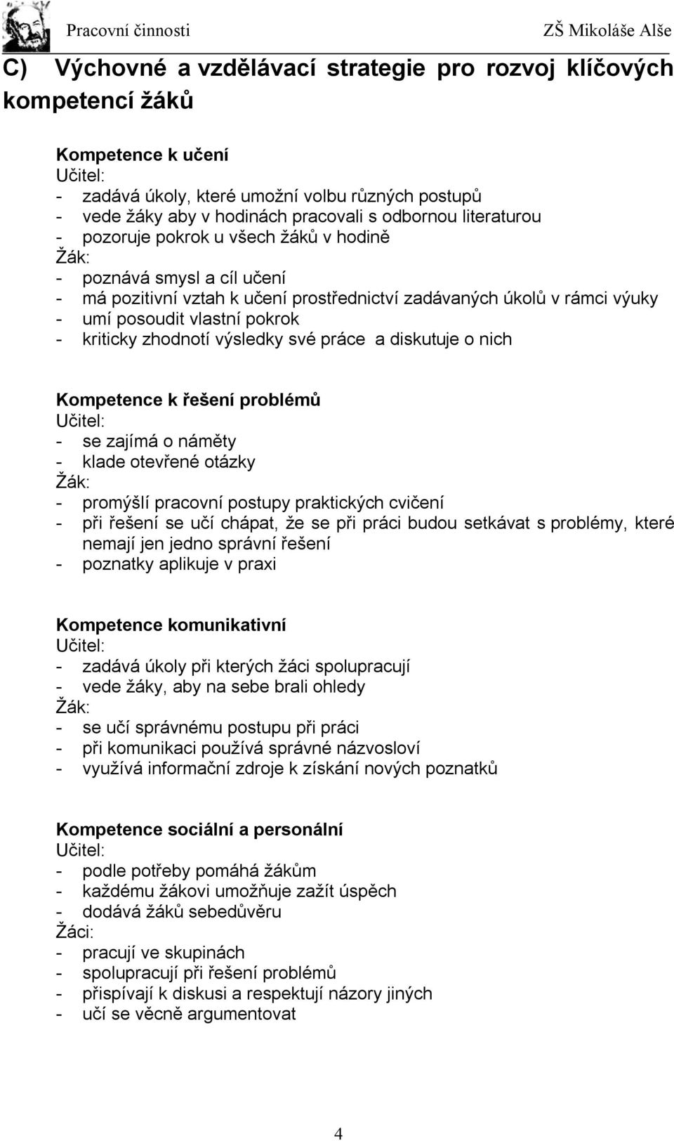 zhodnotí výsledky své práce a diskutuje o nich Kompetence k řešení problémů Učitel: - se zajímá o náměty - klade otevřené otázky - promýšlí pracovní postupy praktických cvičení - při řešení se učí